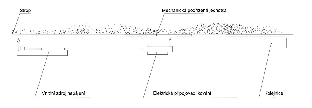 Obrázok, na ktorom je diagram, náčrt, rad, kresba
Automaticky generovaný popis